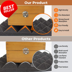 Acoustic Foam Panels 24Pack 12x12x2 Pyramid High-Density Fire Resistant US