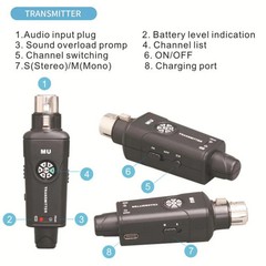 MU-M1 Portable Wireless In-Ear Monitoring System for Stage 1 TX & 1 RX, MU-M1