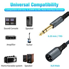 XLR Male to 1/4 TRS Stereo Audio Cable 15FT 2 Pack, Braided Jack 6.35mm to XLR M