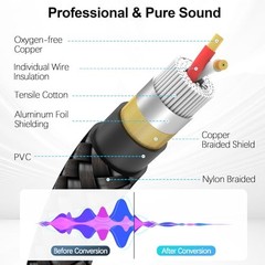 RCA Audio Cable 6.6FT – Dual 6.6FT-1Pack Black Braid Jacket Male to Male