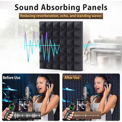 36-Pack 2In X 12In X 12In Pyramid Acoustic Foam Panels with Self-Adhesive Backin