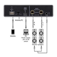 Sound Card for Crystal Studio Easy to Use