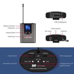 HOTEC UHF Wireless Microphone System with Dual Lapel/Lavalier and Headset Mic…
