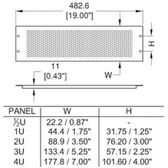 Penn-Elcom R1286/4UVK Perforated Rack Panel 4U