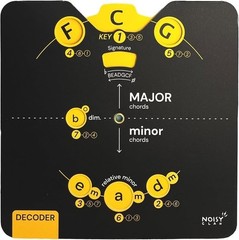 Music Theory Card Circle of Fifths Tool for All Instruments Learning Chords
