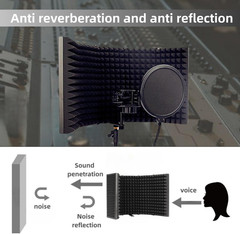 Microphone Isolation Shield with Pop Filter & Stand and Phone Clip, Foldable Tri