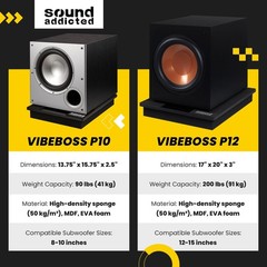 VibeBoss P10 – Acoustic Isolation Platform Suitable for 8-10 inches Subwoofer…