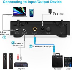 Dual Channel Wireless Handheld Microphone,Easy-to-use Karaoke Wireless