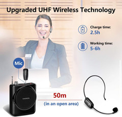 UHF Wireless Headset Microphone: Cordless Head Mic System, USB-C Charging Microp