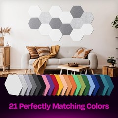 Acoustic Panels Soundproof Wall Panels 12″X12.1″X0.4″ White Large Hexagon DIY