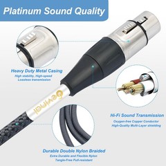 XLR Splitter Cable, Devianl XLR y Splitter 2 Female to 1 Male, Balanced Dual …