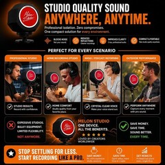Professional Soundproof Mic Shield Pop Filter Recording Studio