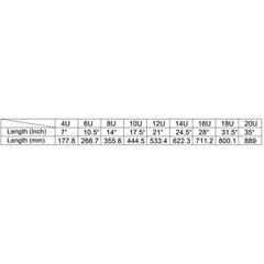 Sound Town 2-pack 6U Rack Rails, Black Powder Finish, with Screws (ST-RR-06U)