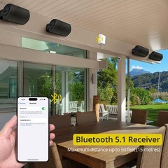 PROZOR Bluetooth 5.1 Power Amplifier for Outdoor Speakers, 4 Channel…