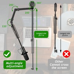 Frgyee Mic Boom Arm, Adjustable Height Overhead Microphone 31.5 inches, Black