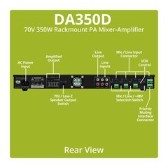 Dayton Audio DA350D Commercial Audio Amplifier 350W 70V/ 100V/ 4 Ohm Mixer – 4 M
