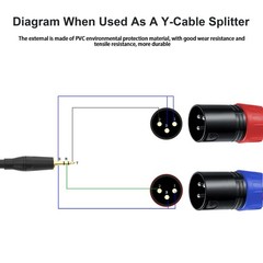 3.3FT-1 Pack 3.5mm TRS to 2 XLR Cable, Black, Unbalanced 1/8 TRS Male to Dual…