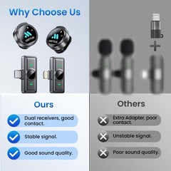 Mini Microphone for iPhone 17/16/15-7/Android/Tablet,Lavalier Wireless Microp…