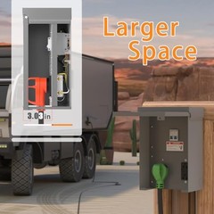 RV Temporary Power Outlet Panel with Breaker, ETL Listed 20 30 Amp RV Box, RV