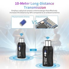 Wireless MIDI Adapter Rechargeable Audio Transmitter Receiver 2.4GHz Ultra-Low