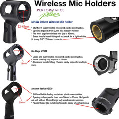 Durable Wireless Microphone Holders – 12 Pack of Indestructible Rubberized Plast