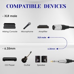 XLR Male To 1/4 Inch TRS Jack Cable 6.35mm 3Pin Balanced Mic Wire 3 FT 2 PCS