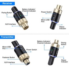 JOYO 5.8GHz Wireless Microphone System XLR Transmitter Receiver 100FT Range NEW!