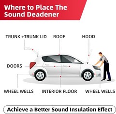 10mm Closed Cell Foam Sound Deadening Mat – 18sqft Heat Insulation for Vehicles