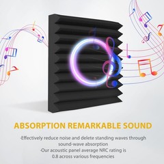 Acoustic Foam Panels Sound Absorbing 12 Pack 1″ X 12″X 12″ Sound Proof Panel…