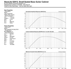 Pair Eminence Basslite S2012 12″ Neo Bass Guitar Speaker 8ohm 97dB Replacement