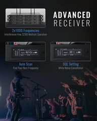 Wireless Microphone System, True Diversity Dual Cordless Mic Set, Professional U