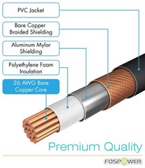 FosPower RCA Y-Adapter (6 Feet), 1 Male to 2 Y 6 Feet, 06 FT