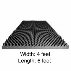 2-Pack Large Acoustic Soundproofing Foam Panel Egg Crate 4×6 ft (1 inch thick)
