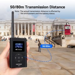 Wireless Tour Guide System Transmitter 20 Receiver for Meeting/Church/factory US