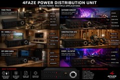 4FAZE POWER 50A 120V Rack Mount PDU, 10 Outlets, Amp/Volt Monitor, Breaker
