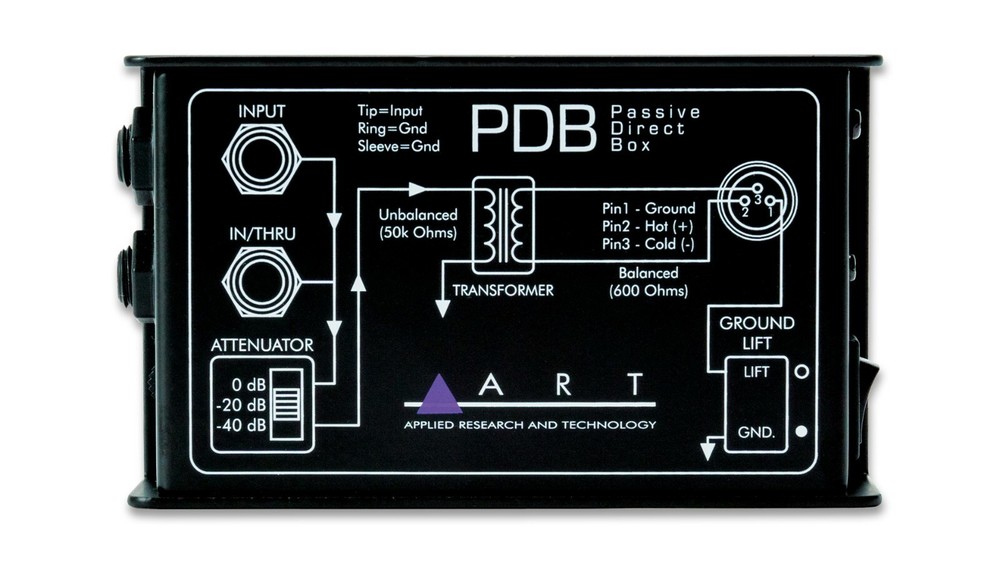 ART Pro Audio – PDB Passive Direct Box DI Box New NOS