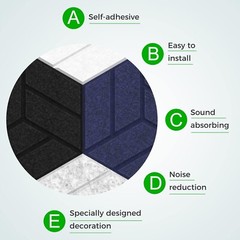 12 Pack Sound Proof Foam Panels, 12″X 12″X 0.4″,Acoustic Panels Self-Adhesive