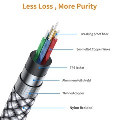 MCSPER RCA to 3.5mm AUX Cable, (6.6 Feet) 3.5 mm 1/8 1-PACK, Grey