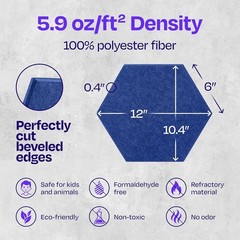 High Density Eco-Friendly 12-Pack Acoustic Panels – Superior Sound Dampening