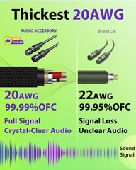 XLR Cables 25ft 2 Pack, 20 AWG, Kevlar-Reinforced Nylon Braided Microphone Ca…