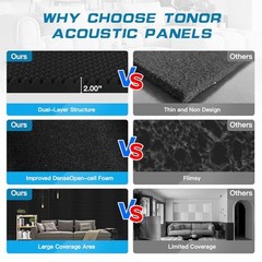 2 Pack Acoustic Panels,es Egg Crate Foam soundproof 48X24X2 Inch Black 2 Pack