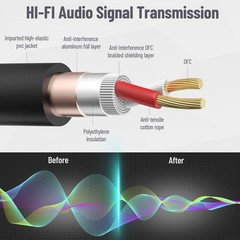 XLR Cables 4ft 10-Pack DMX 3-Pin Microphone Male to Female Multi-Color