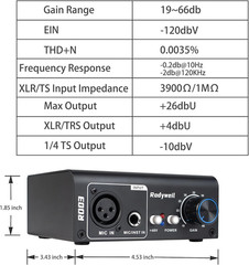 2026 RO03 Mic Preamp, 120dB EIN, Low Noise, XLR/TRS Out, 48V Phantom Power