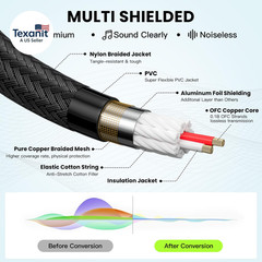 XLR Cable 25Ft 2 Pack, Male to Female XLR Microphone Cable, Gold-Plated 3-Pin Ox