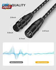XLR Cables, 3Ft 2 Pack Microphone Cable, XLR Male to Female Balanced Microphone