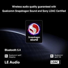 Questyle SIGMA Pro Portable USB Audio Interface DAC Bluetooth 5.4 LDAC MFi USB-C