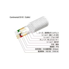 Oyaide Continental 5S V2 Ultimate USB 2.0 Cable 3.9ft/1.2 m Type A to Type B NEW