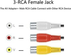 Video AV Component Adapter Cable Replacement for TCL TV, 3 Red,White,Yellow