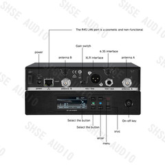 Qlxd B58 Headband Lavalier Professional Wireless Microphone Set Stable Transmiss