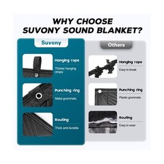 2 PCS Large Sound Dampening Blanket,96″ x 80″ Sound Absorbing Studio,Noise Ca…